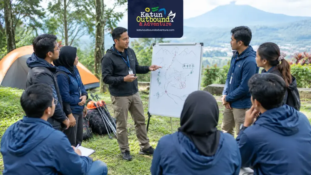 leadership evaluasi-kepemimpinan-tim-outdoor-malang